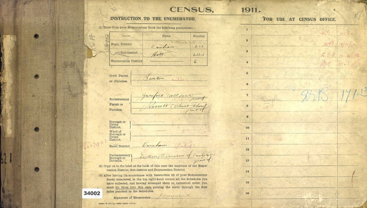 1911 Census Page